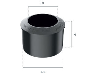 plastmasas notekcauruļu savienojuma izmēri plastmasas notekcauruļu savienojuma izmēri