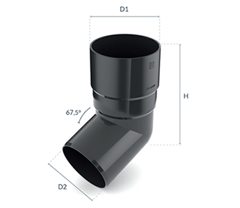 plastmasas elkoņa izmēri