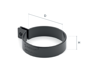 notecaurules skavas izmēri