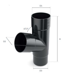 plastmasas savienojuma izmēri